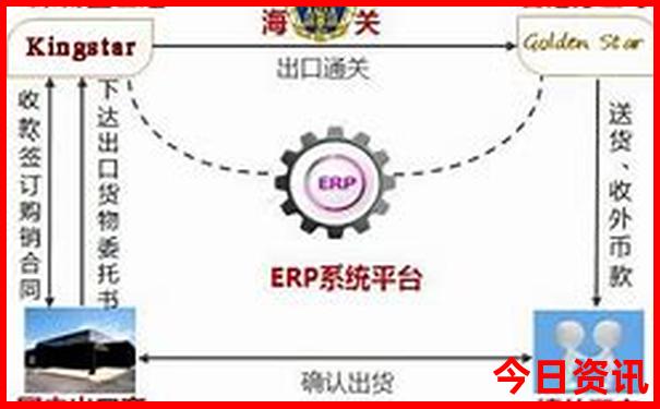 7月8月适合避暑的5个城市
